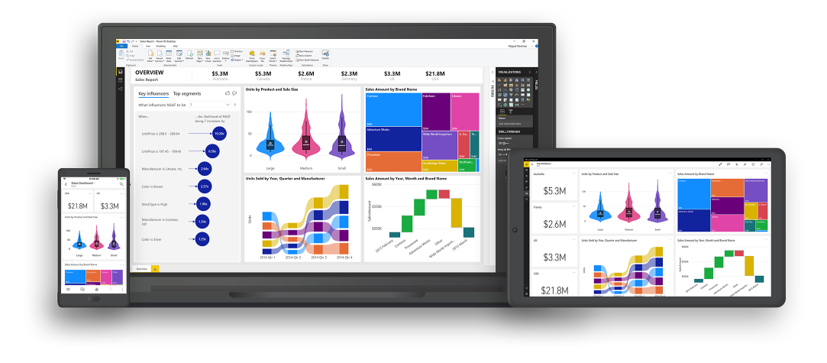 Power Bi